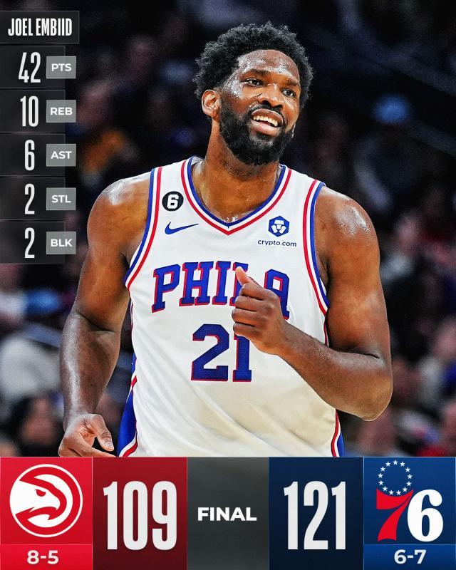 开云体育网页-42+10带队复仇老鹰!恩比德:只要能赢愿做任何事